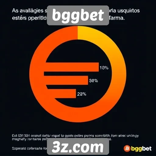 opiniões de usuários sobre bggbet são positivas